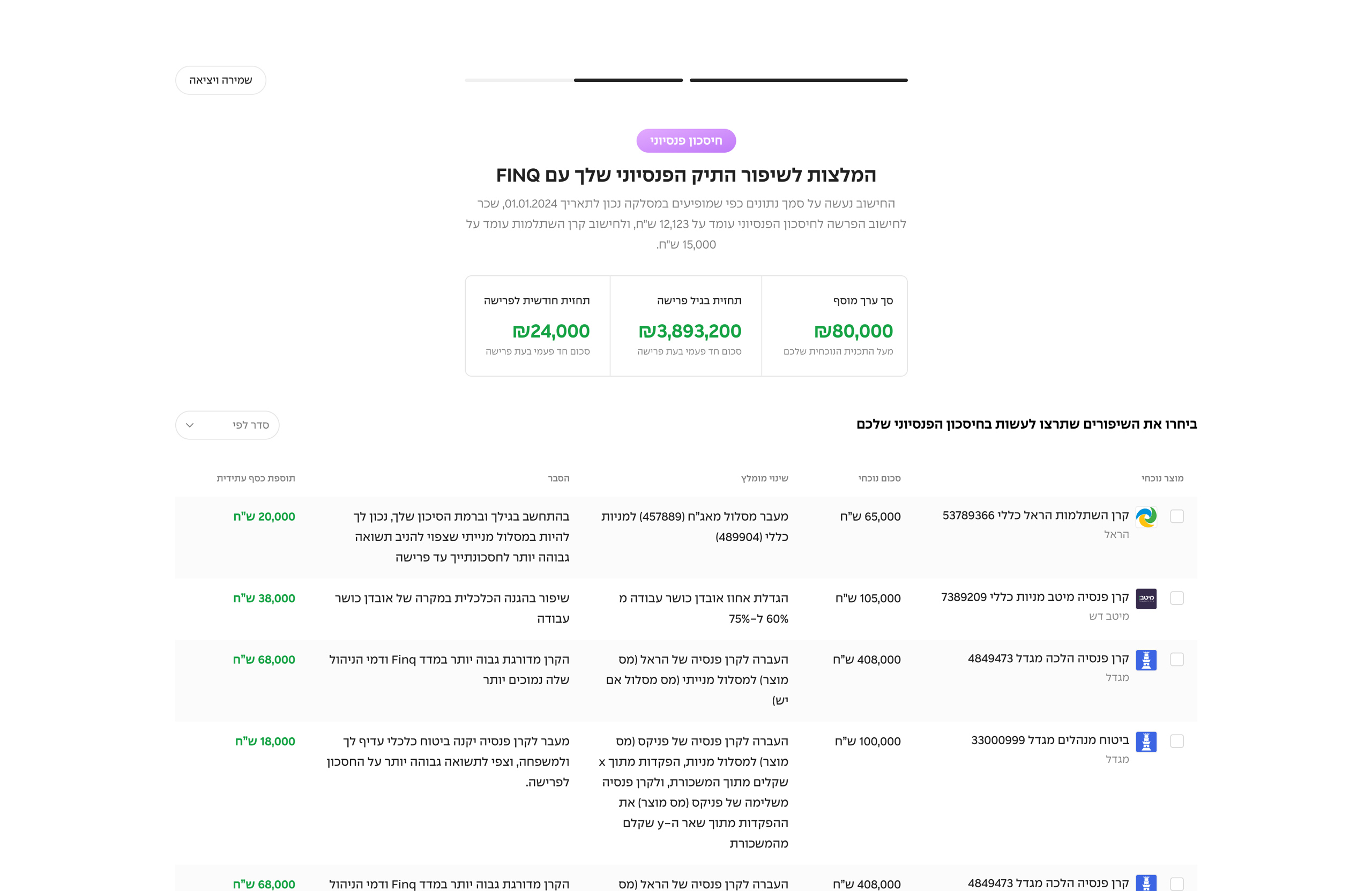 FINQ desktop recommendation table view