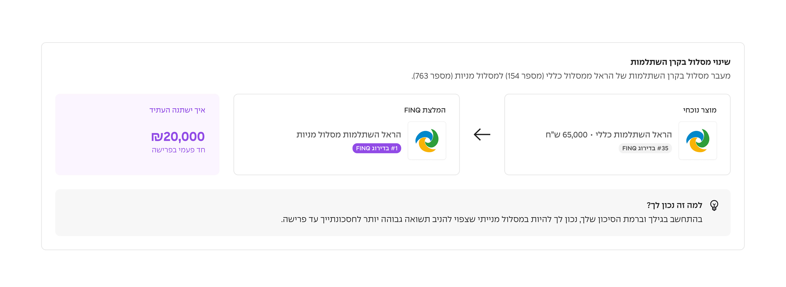 FINQ current vs. recommended comparison view