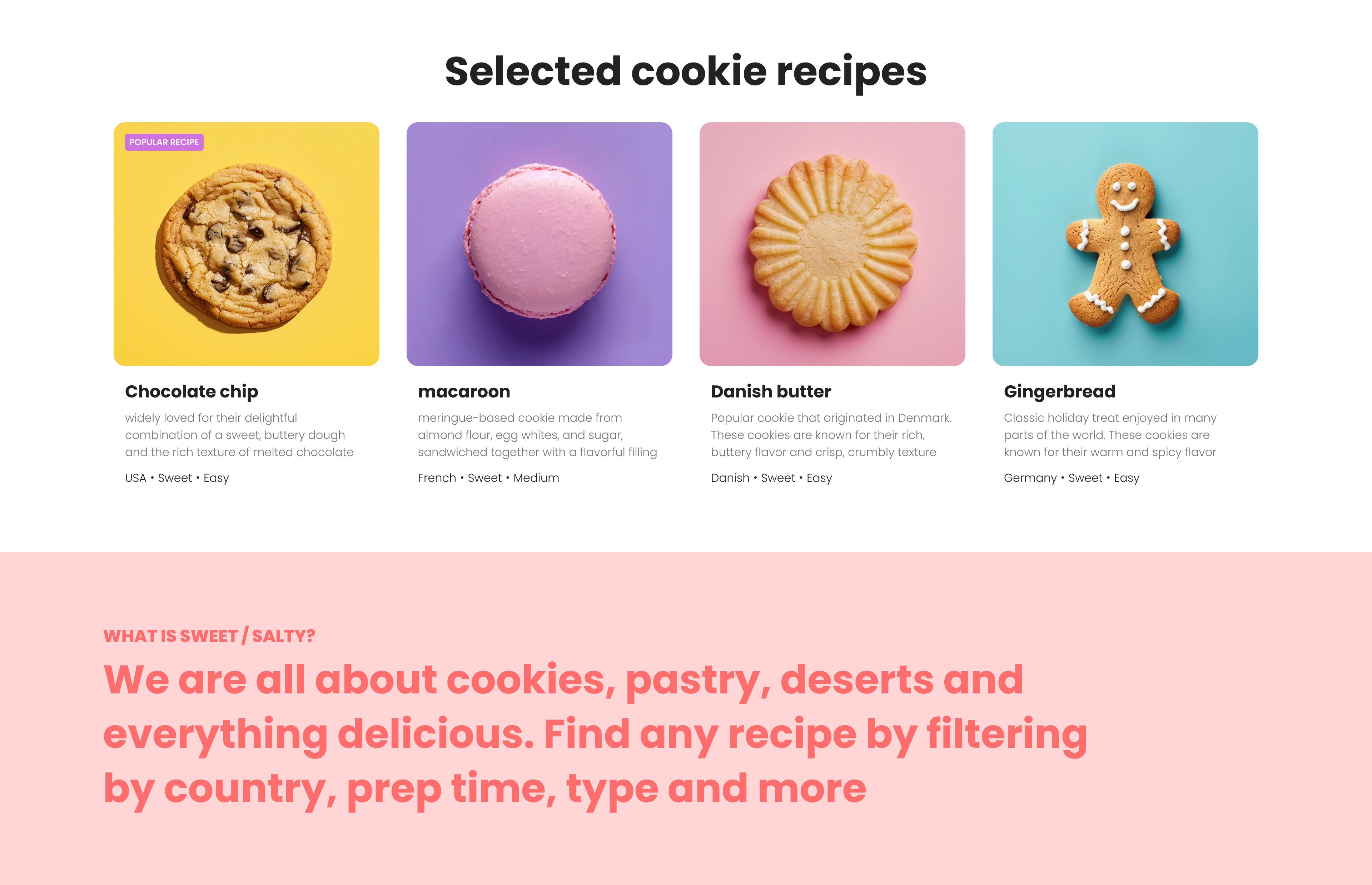 Sweet/Salty recipe detail page